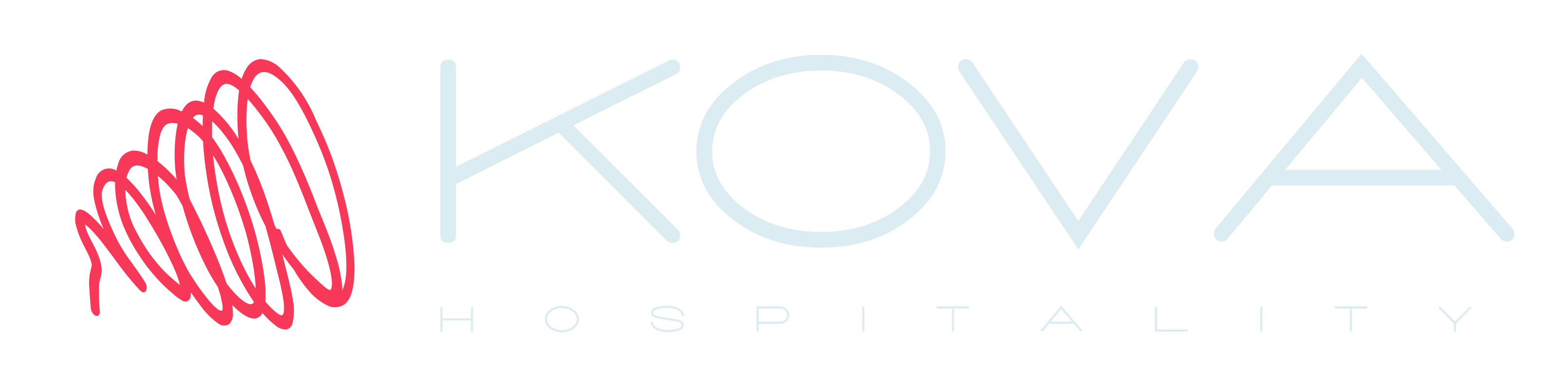 Kova